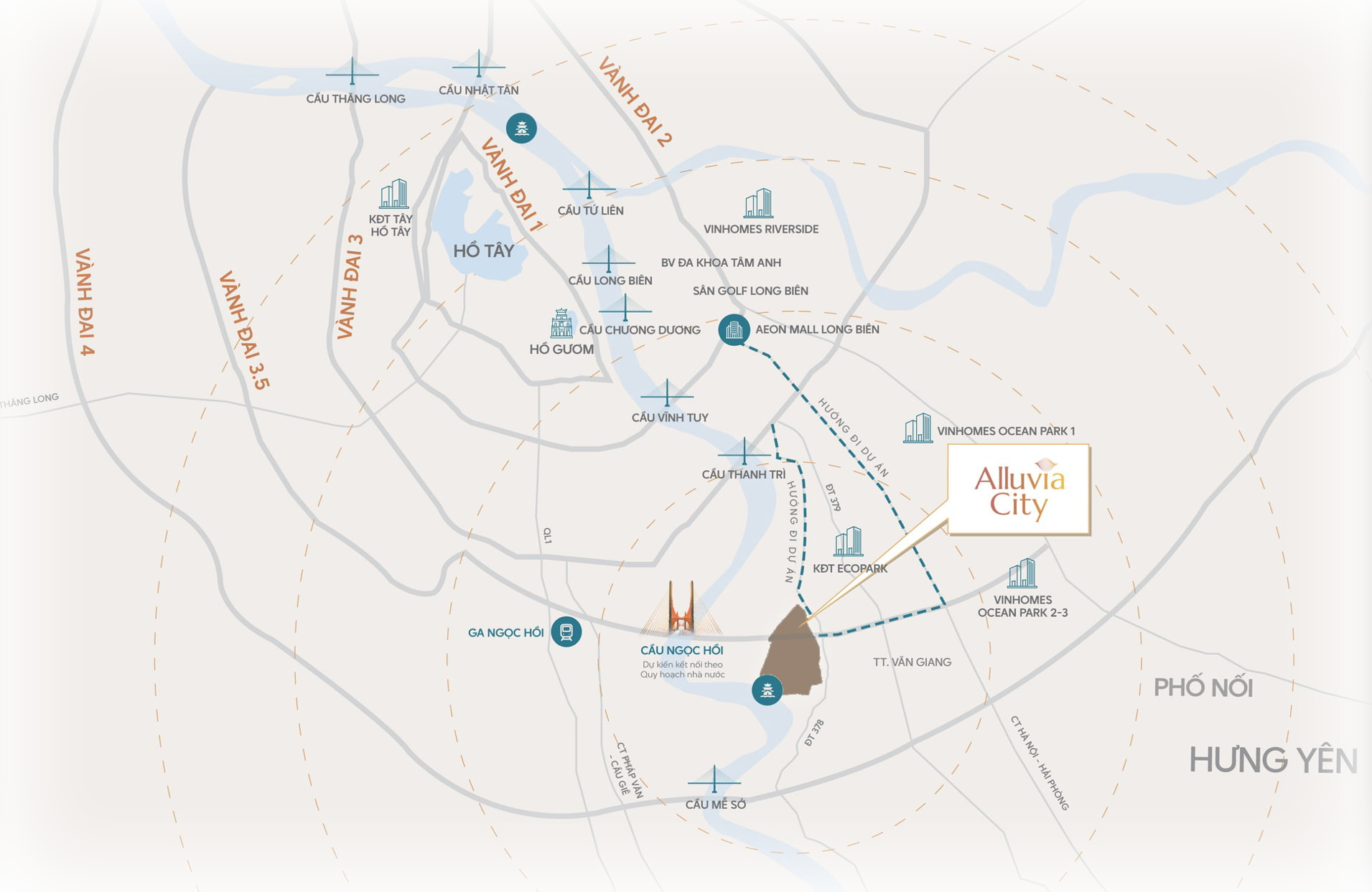 VỊ TRÍ Alluvia City